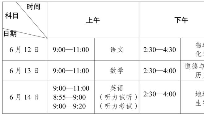 遭逆转后球队情绪怎样？莫布里：有些低落 但我们懂必须团结向前